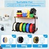 ORNAROVI 2 Pack 3D Printer Filament Storage Rack, Wall Mount