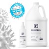 BRIOTECH Sanitizer Disinfectant Hypochlorous Spray, Kill 99.99% of Viruses &