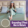 Earth Grounding Fitted Sheet Twin Size with 12% Silver Fiber