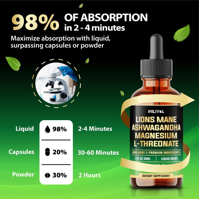 MILIVOL 8in1 Lions Mane Liquid Drops with Ashwagandha Root, Magnesium