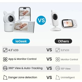 ieGeek Video Baby Monitor with Camera and Audio - FHD Monitor WiFi Smartphone