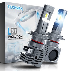 TECHMAX H7 Fog Light Bulb, Small Design 300% 6500K Xenon White