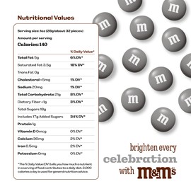 M&M’S WORLD Silver Milk Chocolate Candy Bulk - 2lbs Resealable Pack for Party Favors, Candy Bars, Weddings, Graduations, Birthday Parties, Party Favors, and More