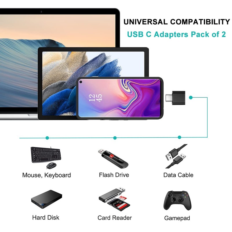 Mepsies USB C to USB Adapter (Pack of 2), USB