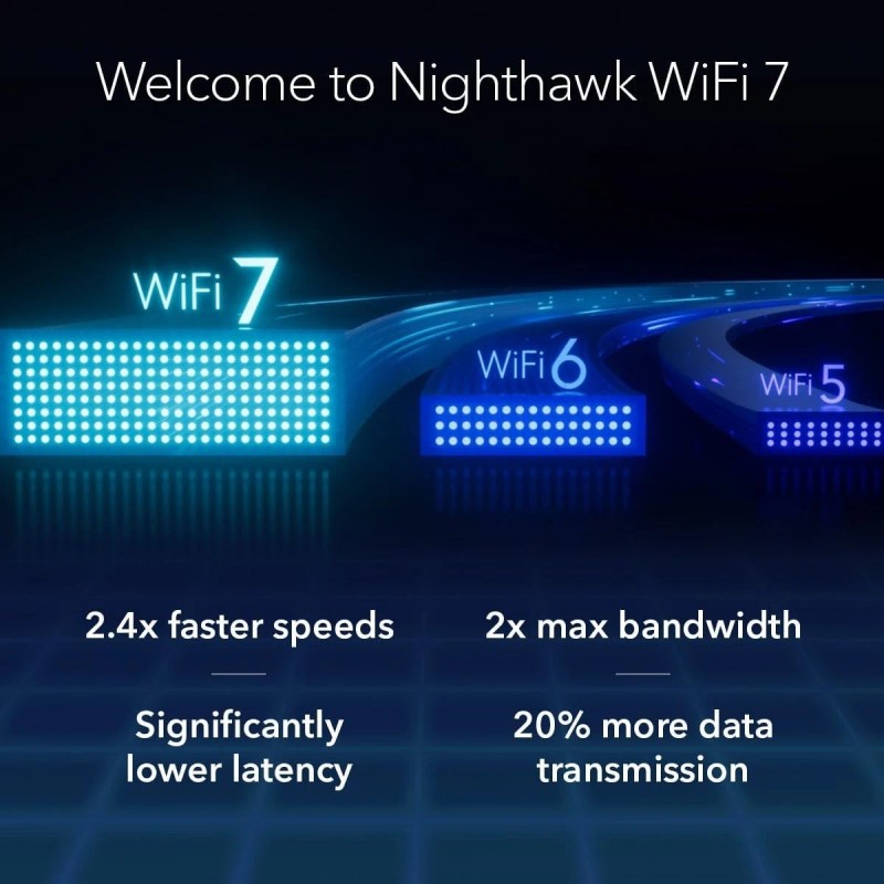 Netgear Nighthawk A9000 Tri-Band Wi-Fi 7 USB 3.0 Adapter