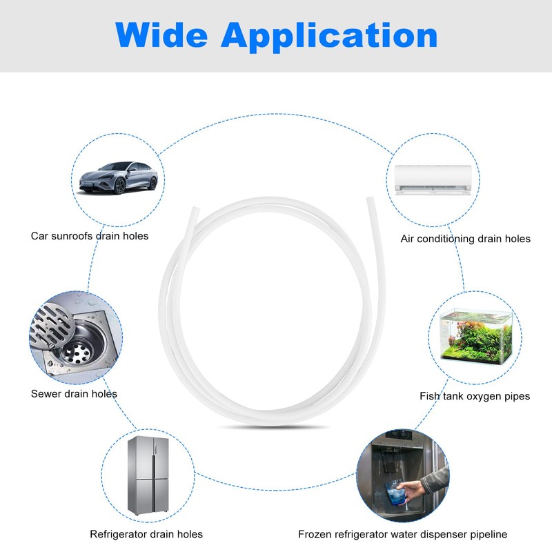 Refrigerator Drain Cleaning Tool, 8 PCS Reusable Waterline Buddy For