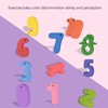 Learning Number Board Toy Educational Silicone Number Puzzle Board for