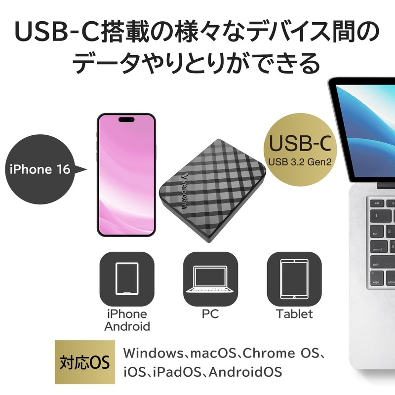 Verbatim External SSD Store 'n 'Go Mini Diamond USB-C 512GB