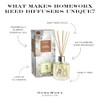 HomeWorx by SLATKIN + CO. Cozy Weekend Reed Stick Diffuser