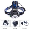 GaiGaiMall Green LED Headlamp Waterproof Head Torch Light with Zoomable