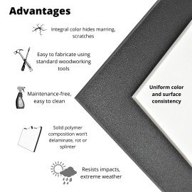 BuyPlastic Black HDPE Boat Board, Marine Grade Plastic  1/4" x 12" x 12"