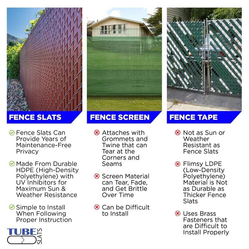 Tube Slats Made in America Privacy Inserts for Chain-Link Fence,