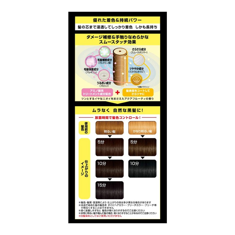 GATSBY(ギャツビー) ターンカラー ナチュラルブラック 1剤35g 2剤70mL (医薬部外品)