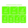 MedixX Disposable Syringes 2 ml without Needles in Various Sizes