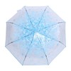 Ejoyous Pocket Umbrella, Transparent Umbrella with Flowers, Sakura Pocket Umbrella,