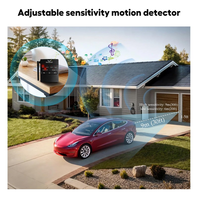HOSMART 1/2 Mile Long Range Wireless Driveway Motion Alarm System