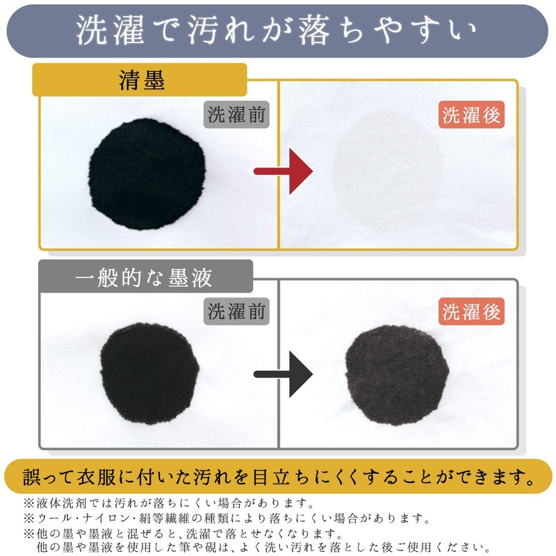 Sakura Crepas Ink Liquid, Clear Ink for Calligraphy, 6.1 fl