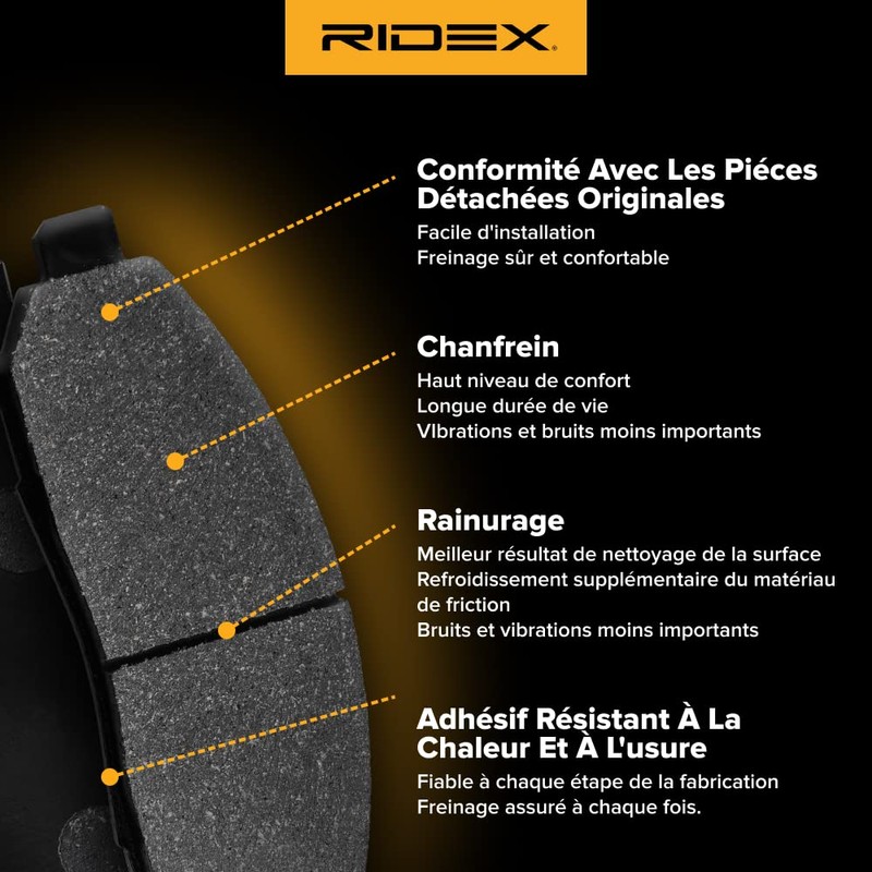RIDEX Brake Pads Set Brake Blocks Brake Stones Set Rear