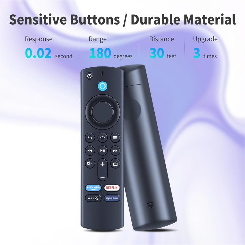 CLVIZCXOM Voice Replacement Remote Control Compatible with AMZ TV Control
