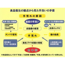 arutannatyuraruhani-kuri-mu Mini 7gx5 Pack