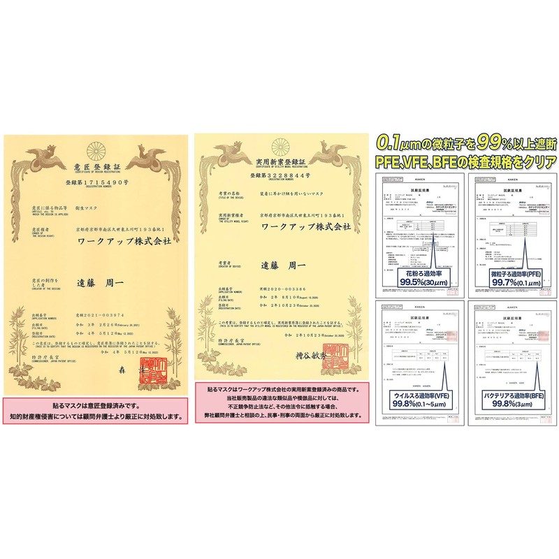 [あんしんや] 貼るマスク ひもなしで耳が痛くならない 男女兼用 貼りなおしOK PFE99％以上【5枚入】