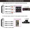5.1 Channel Digital Sound Decoder HD Multimedia Interface ARC Bluetooth