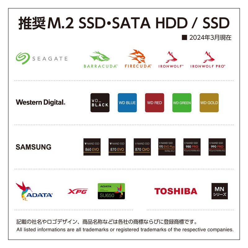 CRCSNSU10GCP_FP Century Naked Tribe Station & Clone M.2 SATA/NVMe &