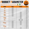 Dazakoot 111Pcs Hose Pipe Fitting Assortment Kit, NPT Adapter, Reducer