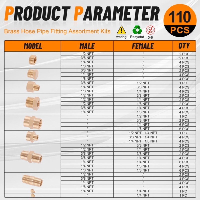Dazakoot 111Pcs Hose Pipe Fitting Assortment Kit, NPT Adapter, Reducer