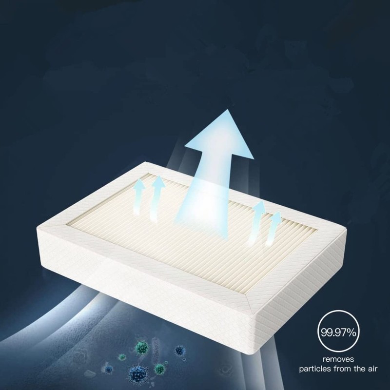 JETWELL HEPA Filter 2Pack for JW2902 Hand Dryer