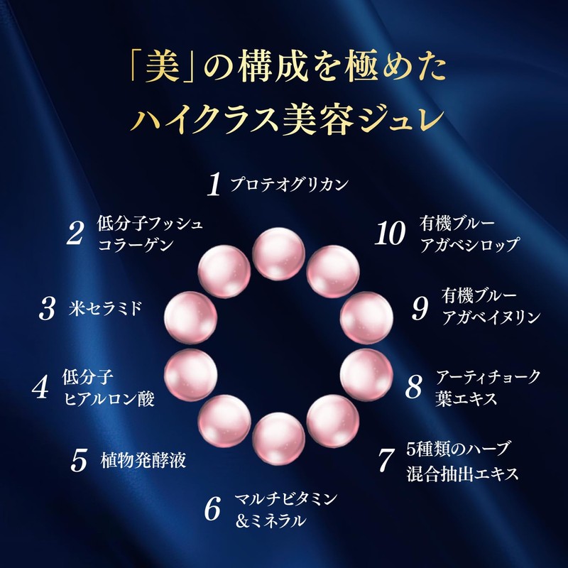 Esthe Pro Labo 7 Factor Jelly EX Grand Pro, 30
