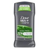 Dove Men + Care Dove Men+Care Antiperspirant Stick for 72h