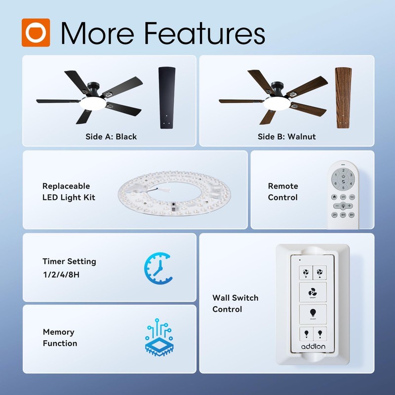 addlon Ceiling Fans with Lights, 52 inch Flush Mount Ceiling