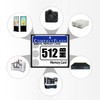 512MB Compact Flash Memory Card for Camera, Advertising Machine, Industrial