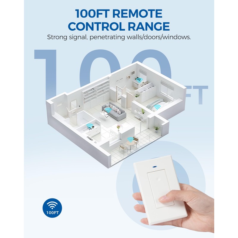 3 Way Wireless Light Switch and Receiver Kit, WILAWELS Wireless