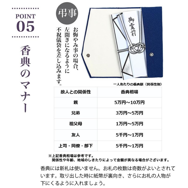 Fukusa Japanese Wrapping Cloth for Kinpu (Japanese Gift Envelopes), Weddings,
