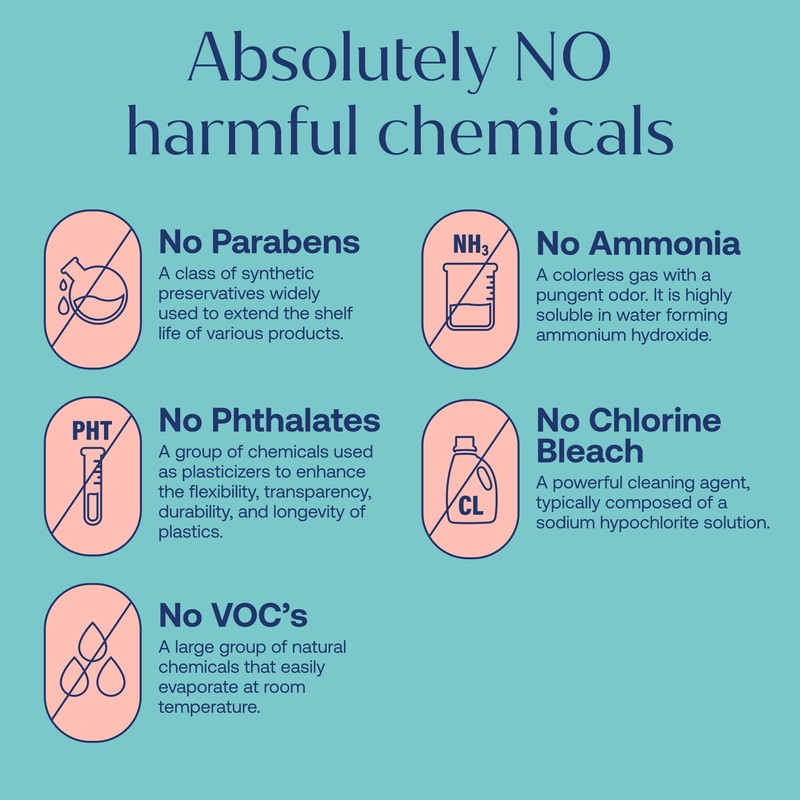 Fab Tab Multi Purpose Cleaner Cleaning Tablets, Eco-Concious Refillable Glass