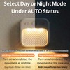 HESUSLA 2-Pack Motion Sensor Night Light, Rechargeable Wireless Magnetic LED