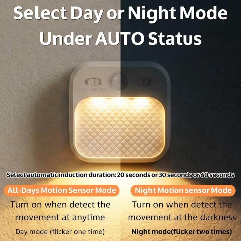 HESUSLA 2-Pack Motion Sensor Night Light, Rechargeable Wireless Magnetic LED