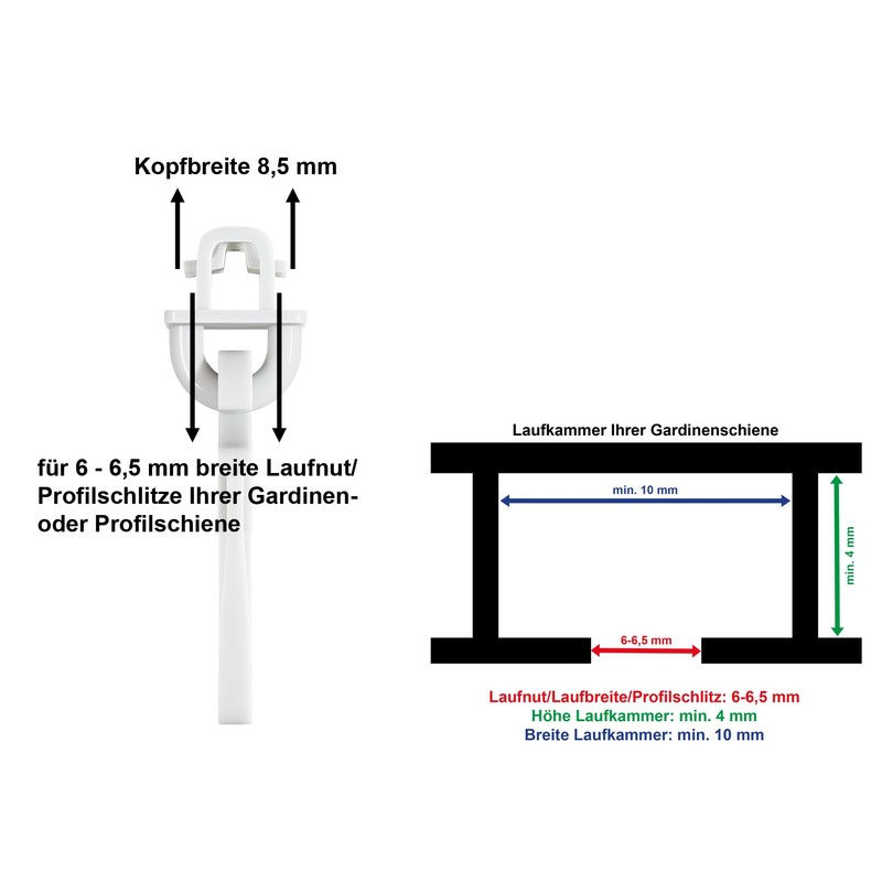 dekondo klick Fix Curtain Gliders for Curtains and Profile Rails