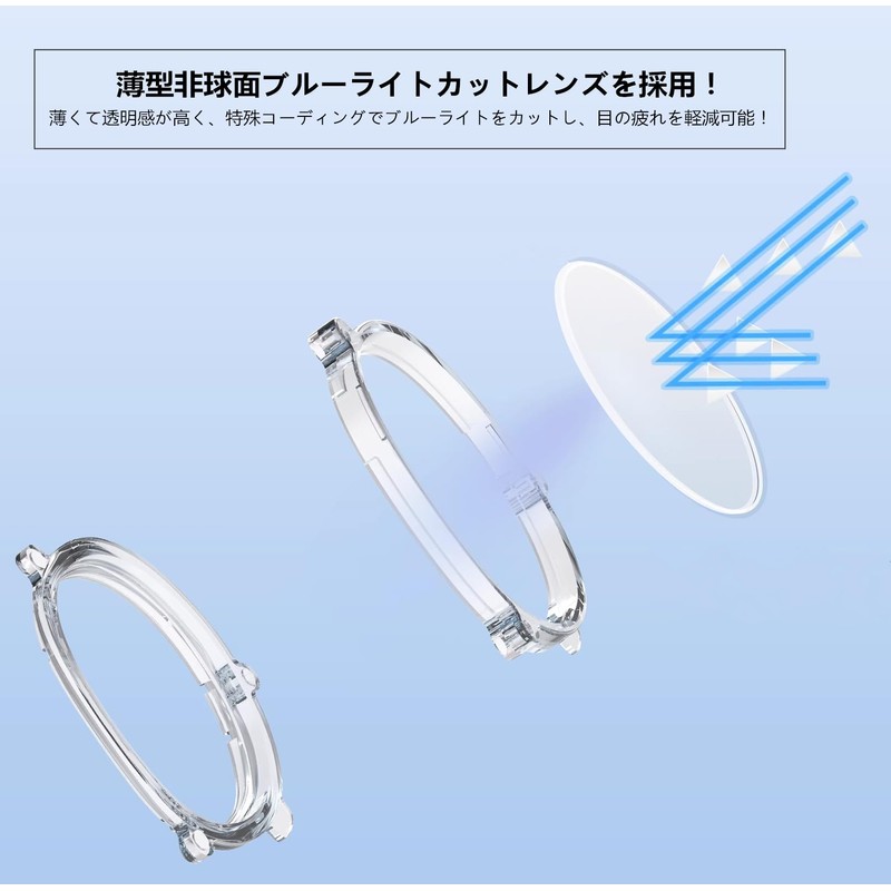 SHEAWA for Meta Quest 3 Lens Myopia -2.5 Left and