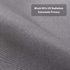Sekey Balcony Privacy Screen, Balcony Cover, Opaque, Wind and UV