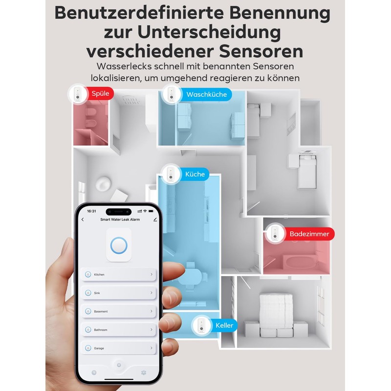 Maxcio Water Detector WLAN Kit, Intelligent Water Sensor for Basement,