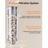 Magichome Shower Filter Replacement Cartridges, Shower Head Filter for Hard