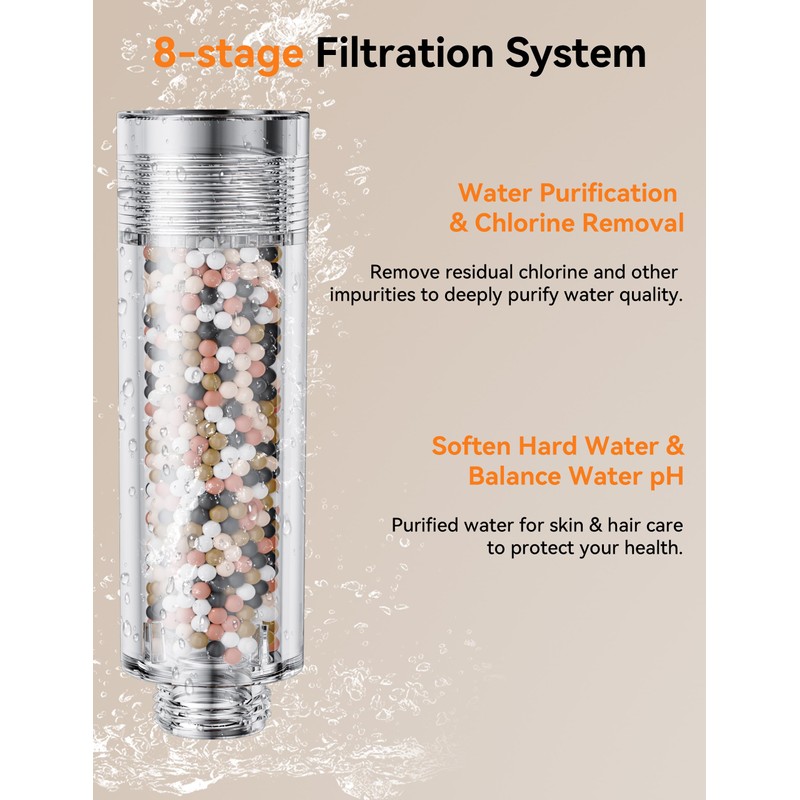 Magichome Shower Filter Replacement Cartridges, Shower Head Filter for Hard