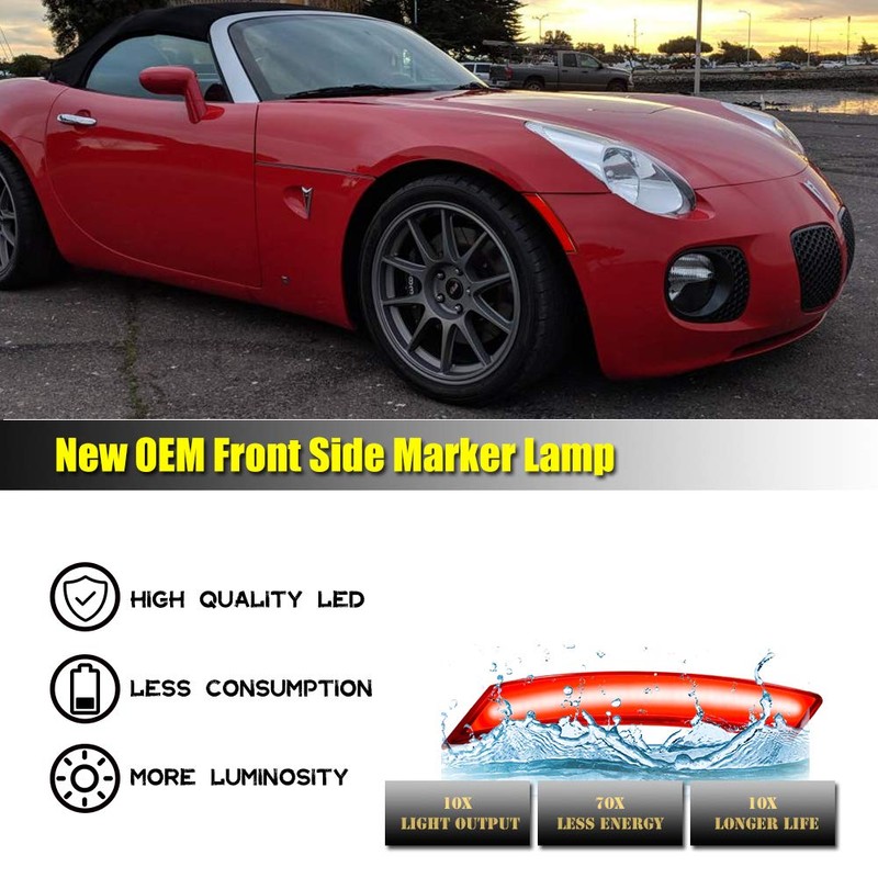 GTINTHEBOX Red Lens Red LED Front Side Marker Lamps Compatible