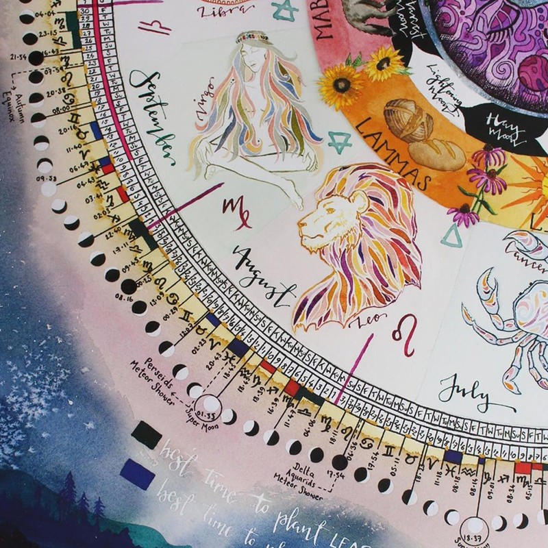 2022 Moon Calendar Hangable Wall Calendar Home Wall Decoration Gift