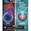 Golden Nourish Electrolytes Powder Packets with NAD Supplement [Sugar Free]