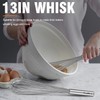 Walfos Whisks Large Whisk Set of 2, Heavy Duty Stainless