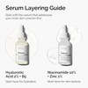 The Ordinary Hyaluronic Acid 2% + B5, Multi-Depth Hydration Serum